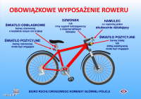 Obowiązkowe wyposażenie roweru, rower koloru czerwonego